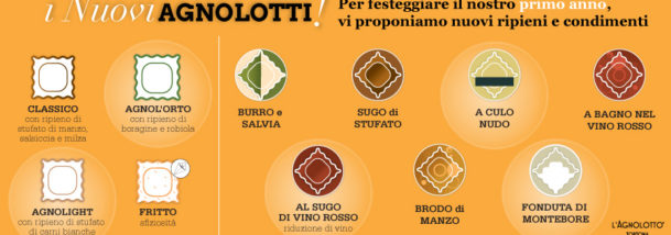 I Nuovi Agnolotti - L'Agnolotto Tortona